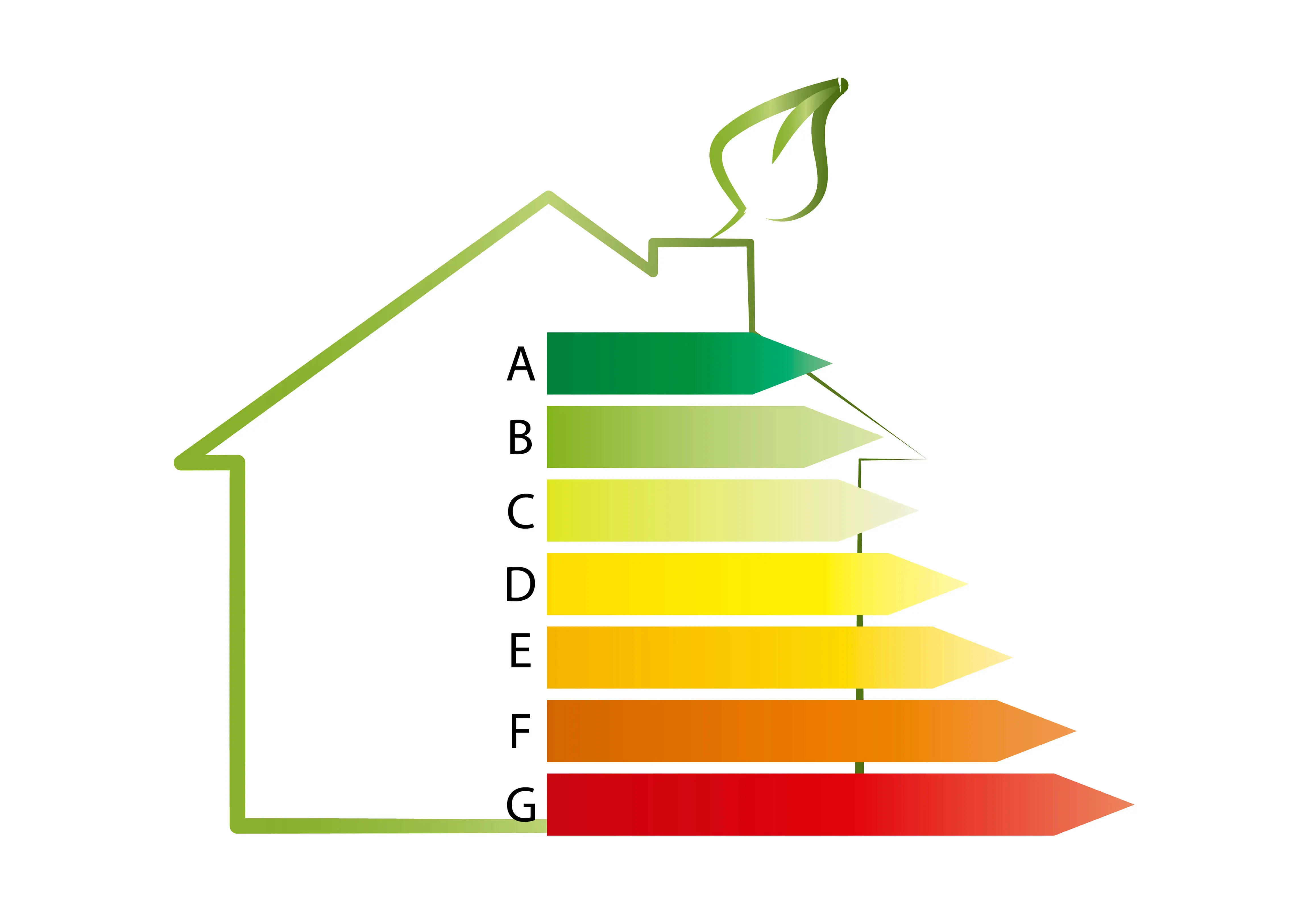 Como melhorar a eficiência energética da tua casa?